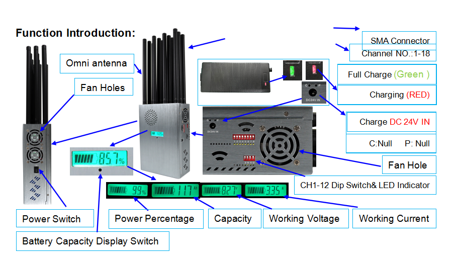 wifi 5g signal jammer blocker